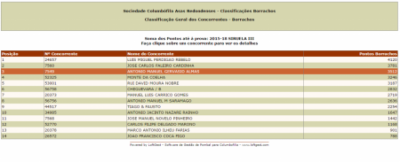 GERAL BORRACHOS 2015